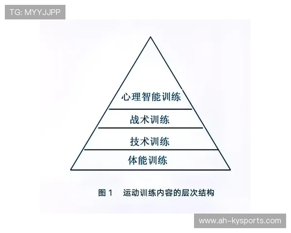俱乐部引入数据团队以优化战术与体能管理，俱乐部打造